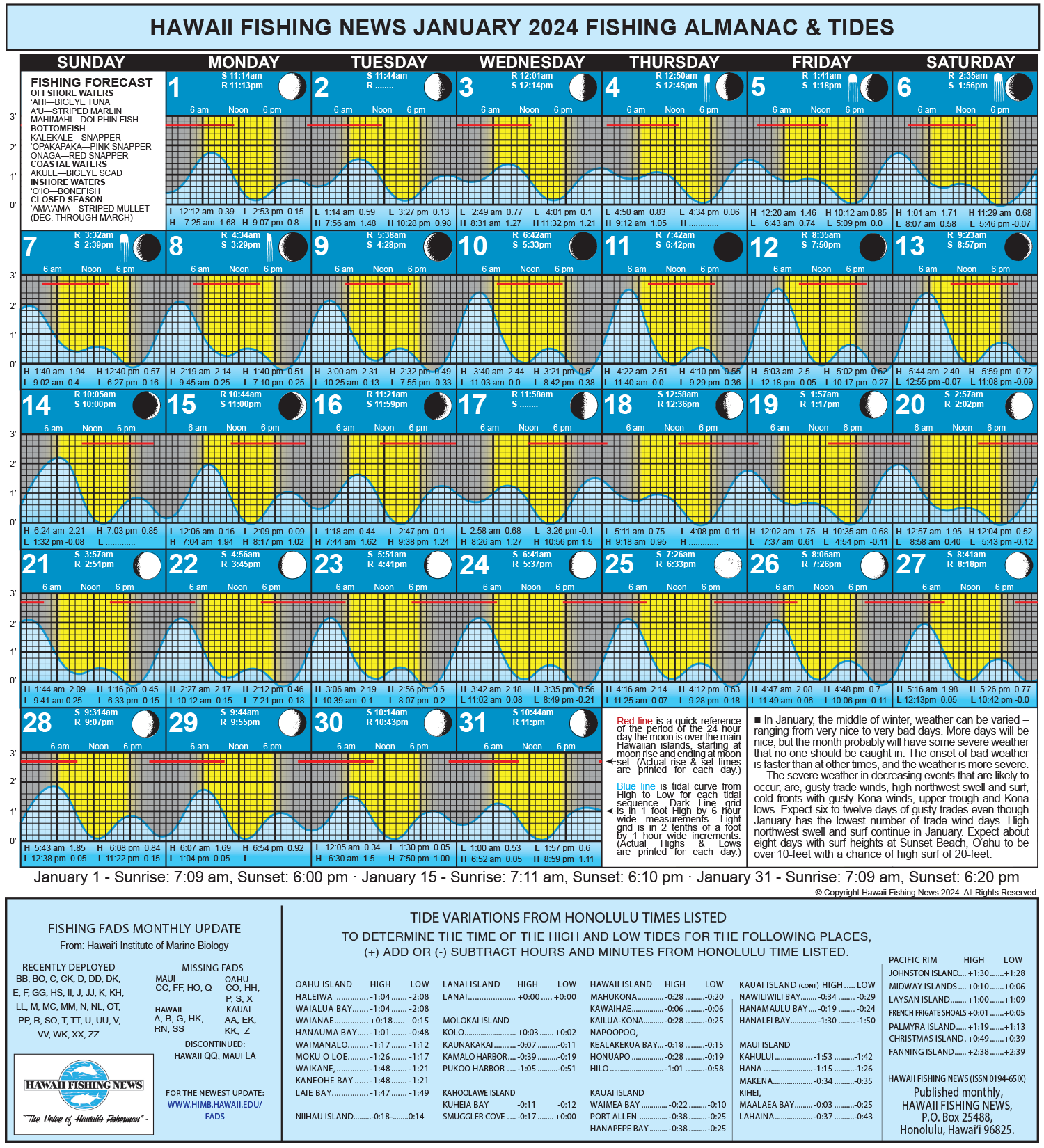 Hawaii Fishing Almanac